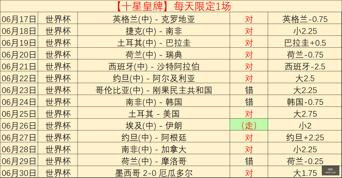 洛塞尔索心,路历程,漫漫征途,凯发娱乐,在线娱乐平台,线上娱乐,凯发官网,凯发游戏,娱乐游戏,博彩平台,凯发注册,凯发登录,凯发优惠