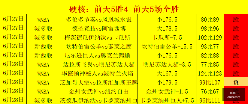 推荐,足球攻略周,瑞典超赛事,凯发娱乐,在线娱乐平台,线上娱乐,凯发官网,凯发游戏,娱乐游戏,博彩平台,凯发注册,凯发登录,凯发优惠