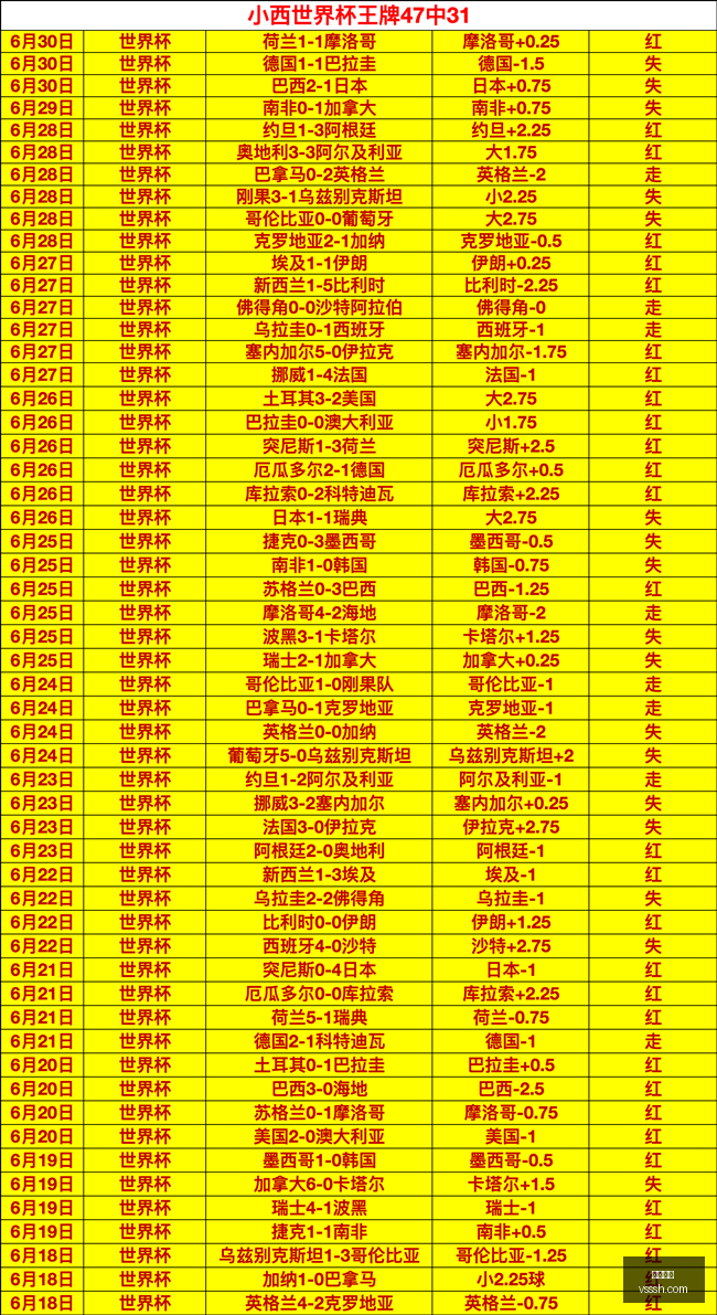 十星足球攻,墨西哥联赛,精选,凯发娱乐,在线娱乐平台,线上娱乐,凯发官网,凯发游戏,娱乐游戏,博彩平台,凯发注册,凯发登录,凯发优惠
