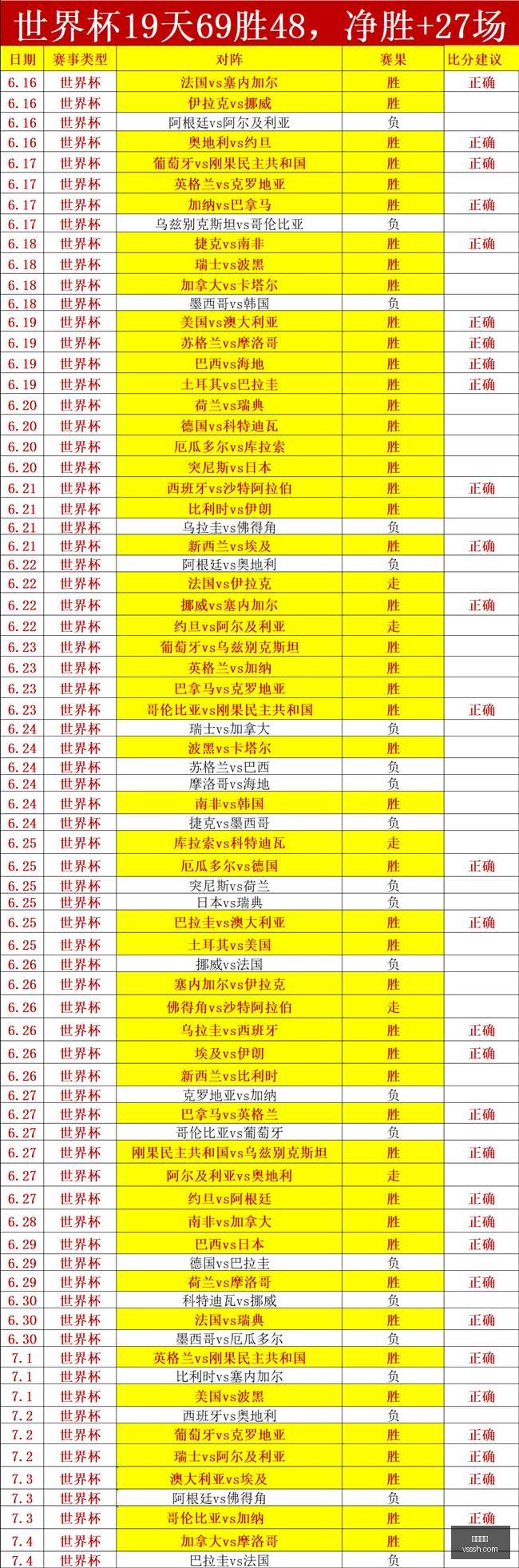克洛普执教,德国队大,一次不容错,凯发娱乐,在线娱乐平台,线上娱乐,凯发官网,凯发游戏,娱乐游戏,博彩平台,凯发注册,凯发登录,凯发优惠