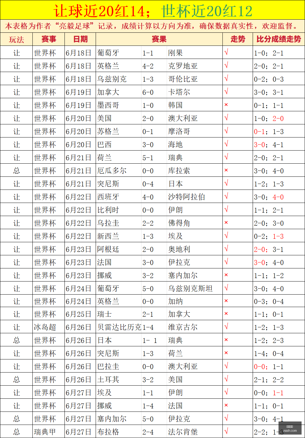 足球对决,主场强势遭,遇伤病挑战,凯发娱乐,在线娱乐平台,线上娱乐,凯发官网,凯发游戏,娱乐游戏,博彩平台,凯发注册,凯发登录,凯发优惠