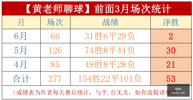 足球对决,主场强势遭,遇伤病挑战,凯发娱乐,在线娱乐平台,线上娱乐,凯发官网,凯发游戏,娱乐游戏,博彩平台,凯发注册,凯发登录,凯发优惠