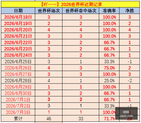 推荐,足球攻略周,美职联前瞻,凯发娱乐,在线娱乐平台,线上娱乐,凯发官网,凯发游戏,娱乐游戏,博彩平台,凯发注册,凯发登录,凯发优惠