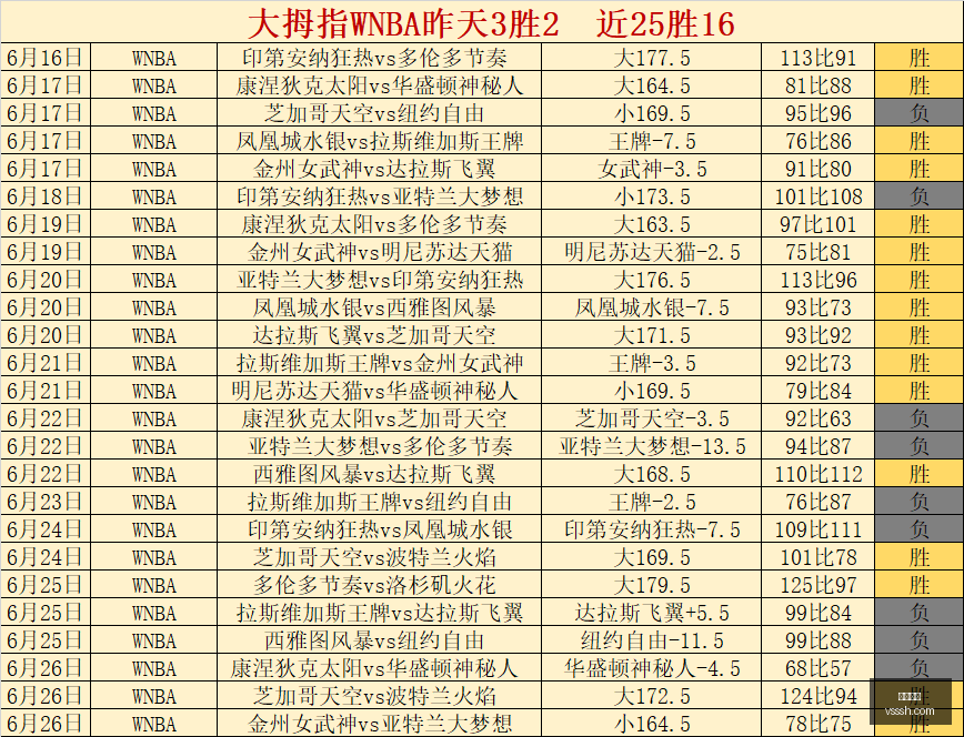 黑爆红攻略,炸裂十星推,凯发娱乐,凯发娱乐,在线娱乐平台,线上娱乐,凯发官网,凯发游戏,娱乐游戏,博彩平台,凯发注册,凯发登录,凯发优惠