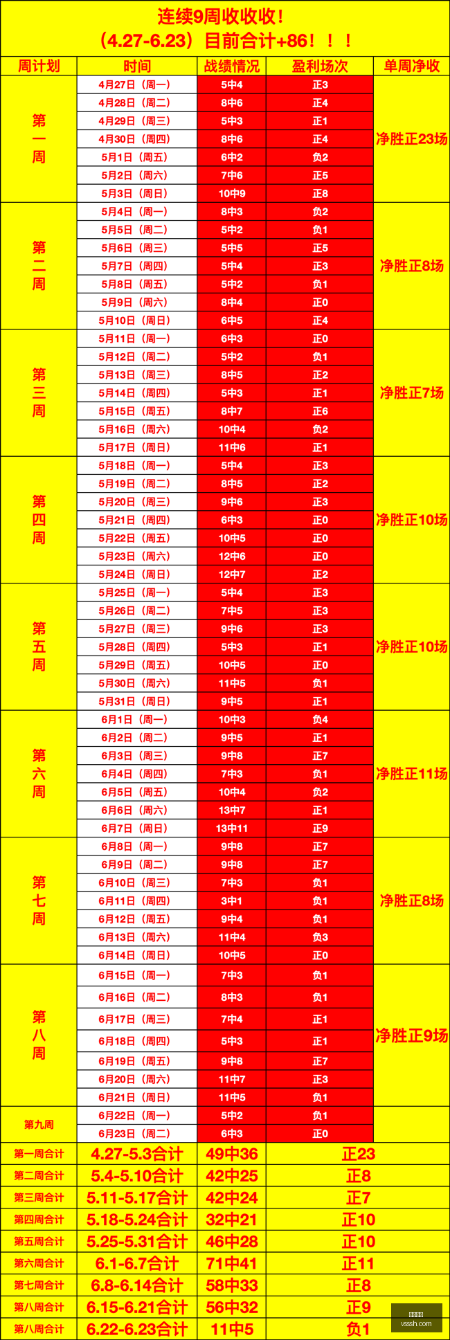 瑞典超赛程,分析,连胜势头下,凯发娱乐,在线娱乐平台,线上娱乐,凯发官网,凯发游戏,娱乐游戏,博彩平台,凯发注册,凯发登录,凯发优惠