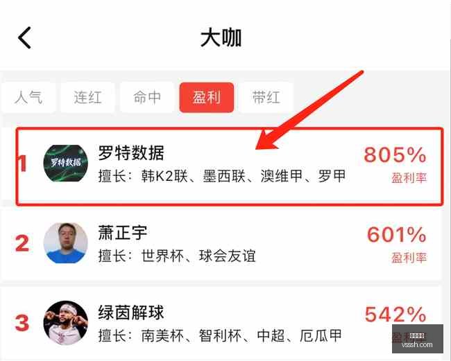 巴西甲赛事,前瞻,昨日,凯发娱乐,在线娱乐平台,线上娱乐,凯发官网,凯发游戏,娱乐游戏,博彩平台,凯发注册,凯发登录,凯发优惠
