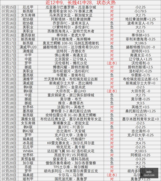 新加坡制胜,奇迹背后的,信心秘诀,凯发娱乐,在线娱乐平台,线上娱乐,凯发官网,凯发游戏,娱乐游戏,博彩平台,凯发注册,凯发登录,凯发优惠