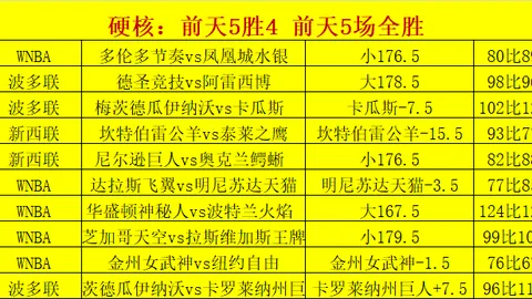 推荐 足球攻略周六205瑞典超赛事前瞻：哈尔姆斯塔德对决韦斯特罗斯2026赛季不容错过的精彩对决