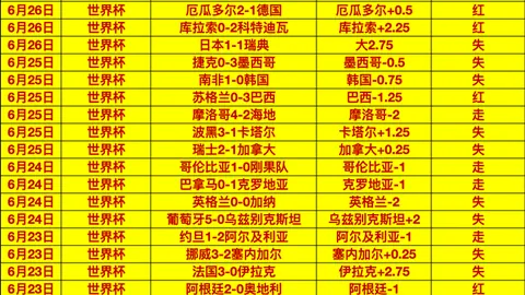 2026十星足球攻略凯发游戏：墨西哥联赛精选3日，8场命中6场
