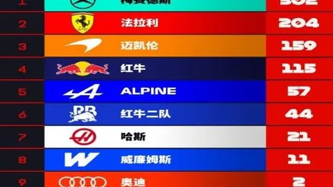 帕丘卡 克雷塔，娱乐游戏，罗 克雷塔罗历史交锋占优