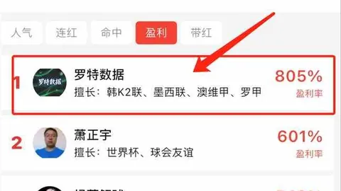 巴西甲赛事前瞻：昨日15胜9，今日独家精选解析