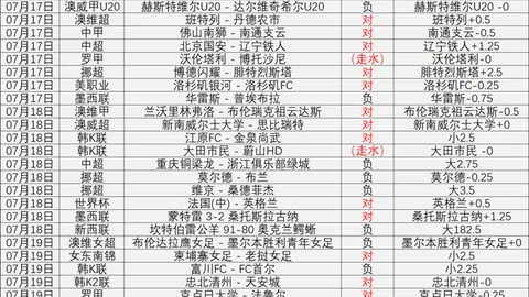 新加坡制胜6中6奇迹背后的信心秘诀